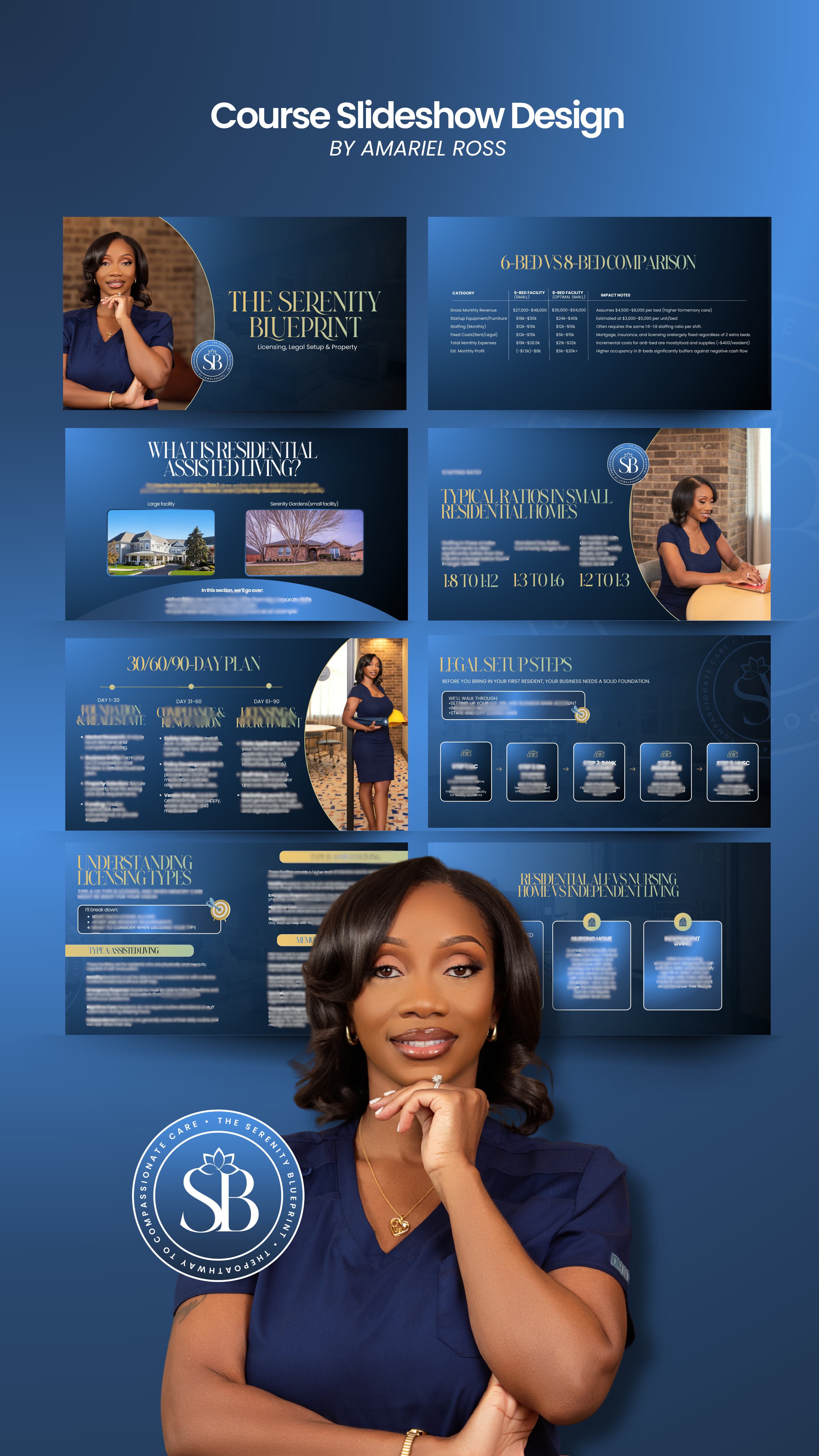 Slideshow Presentation